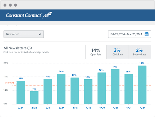 Email Tracking Tools