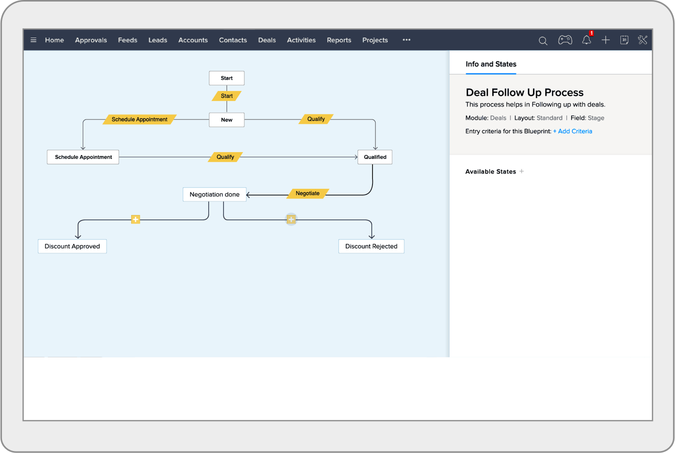 Zoho CRM Blueprint Editor