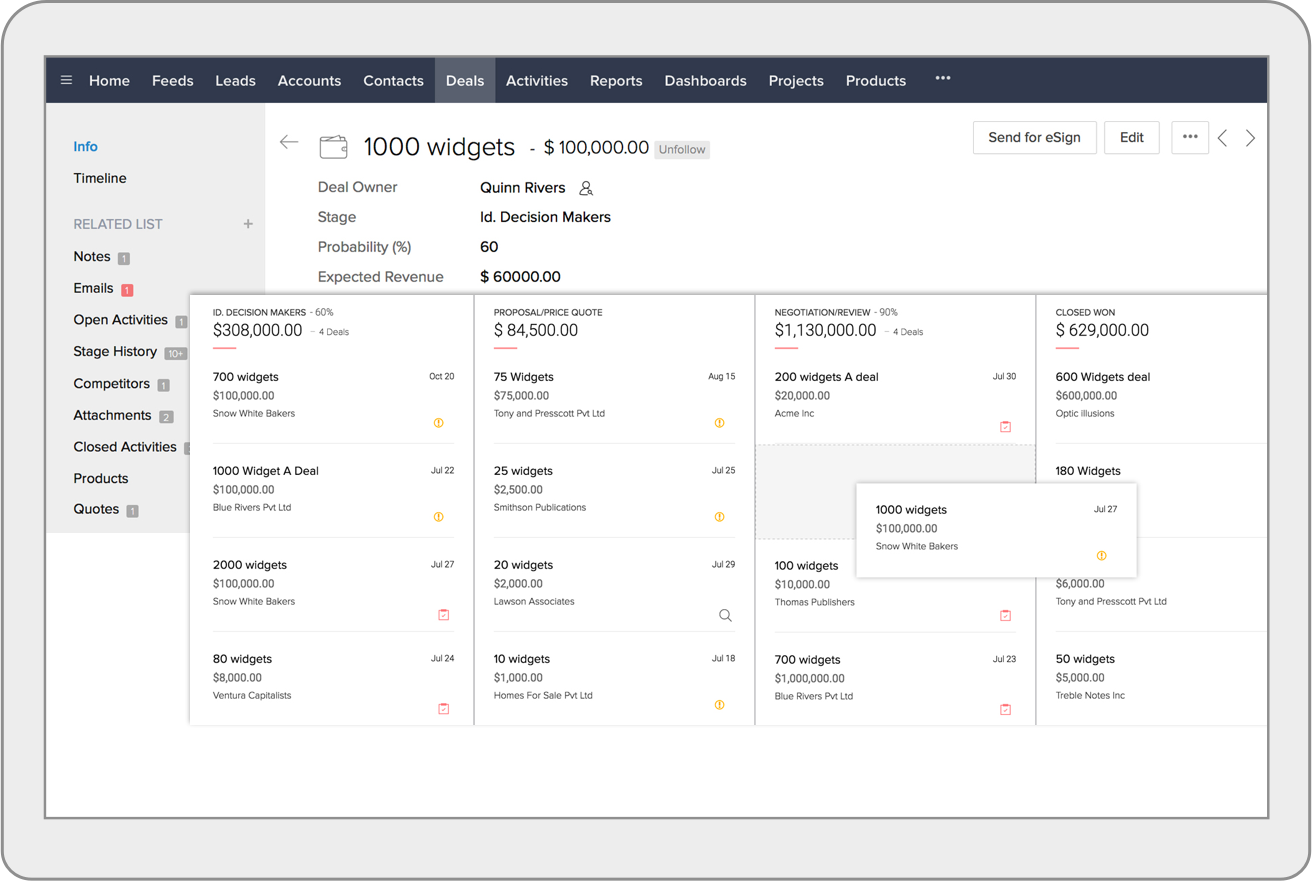 Zoho Sales & Potential Management