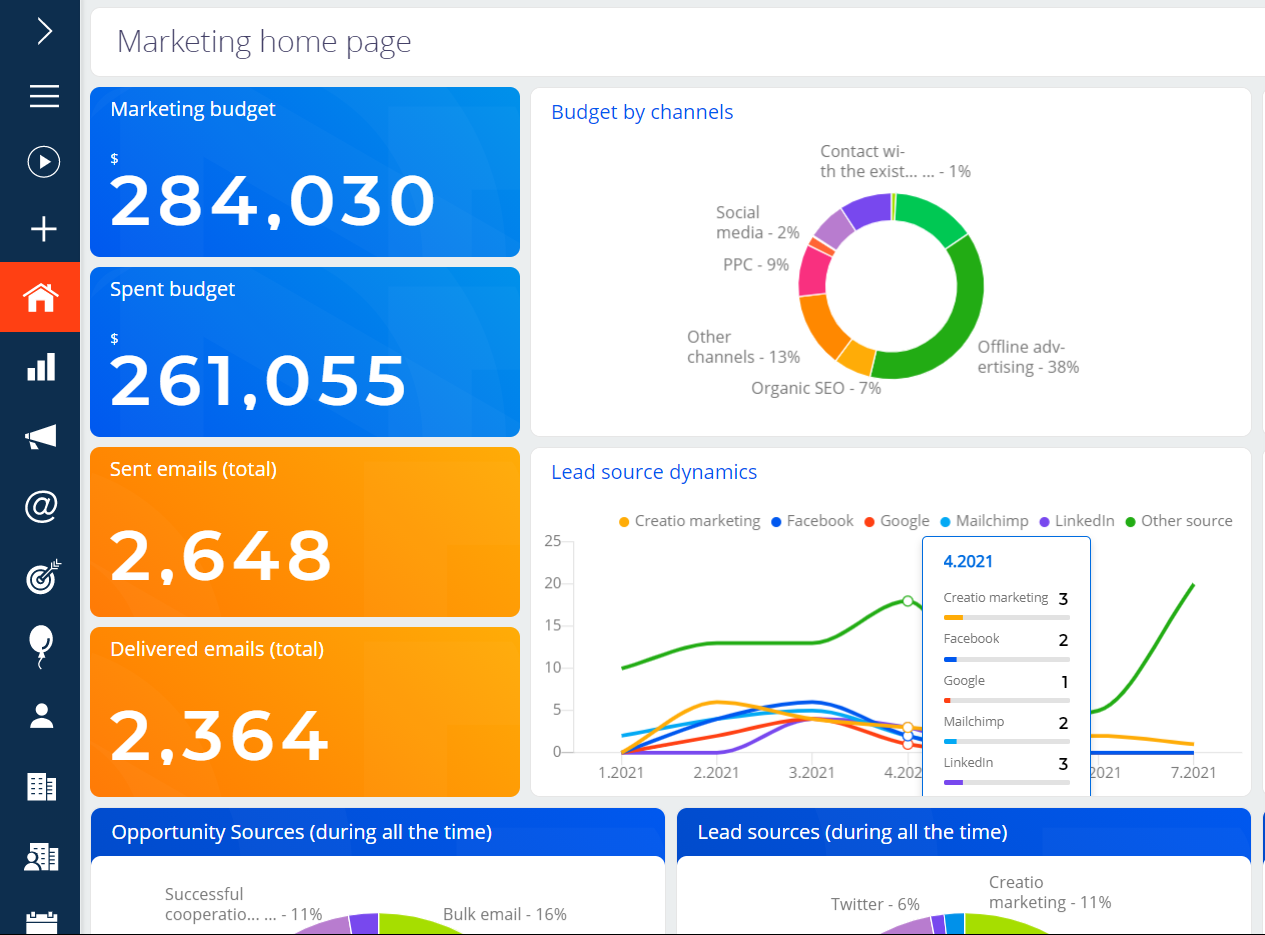 Creatio Marketing CRM